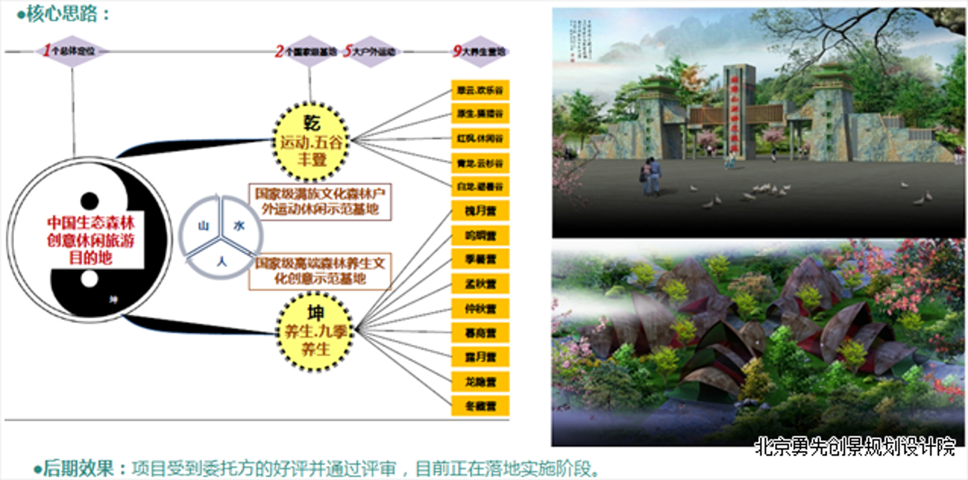 五谷丰登粮行